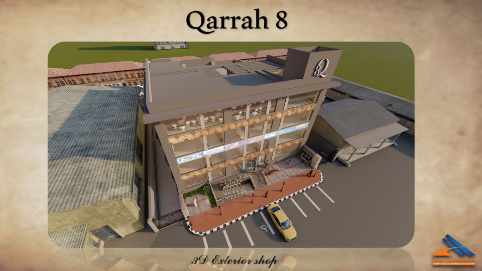 المنظور الجوي